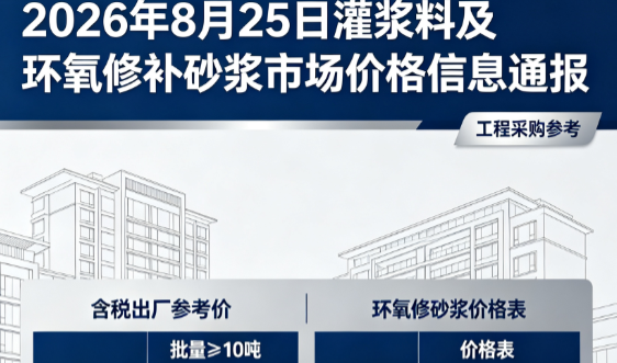 长兴2026年8月25日灌浆料及环氧修补砂浆市场价格信息通报